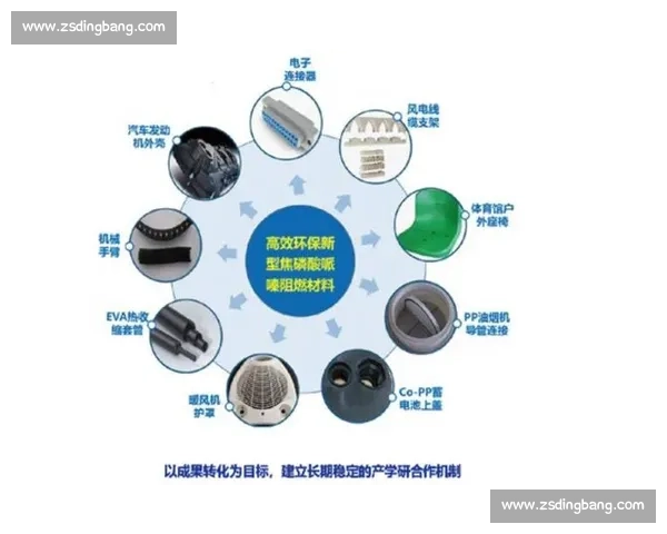 体育产业新商业模式探索与发展趋势分析:创新路径与市场潜力